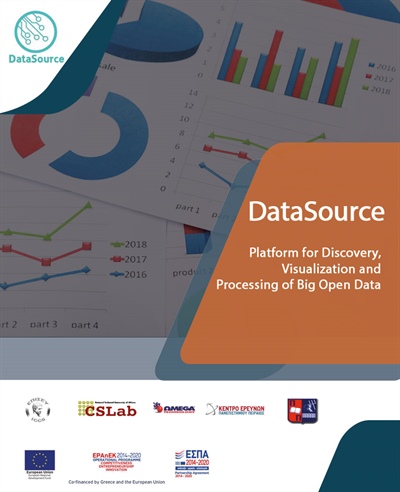 DataSource